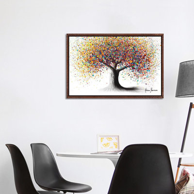 Print on Canvas