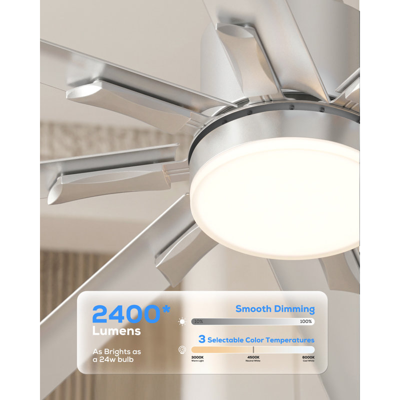 72" 8-Aluminum Blade Large Ceiling Fan with Light, High CFM, 3CCT, Reversible Motor, Remote Control, APP&Voice Control, 72"