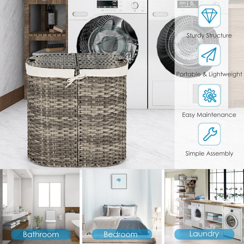 Laundry Basket