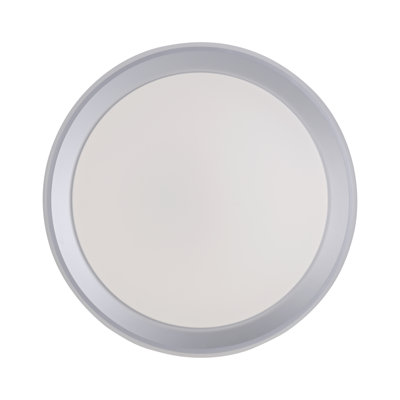 LED Flush Mount