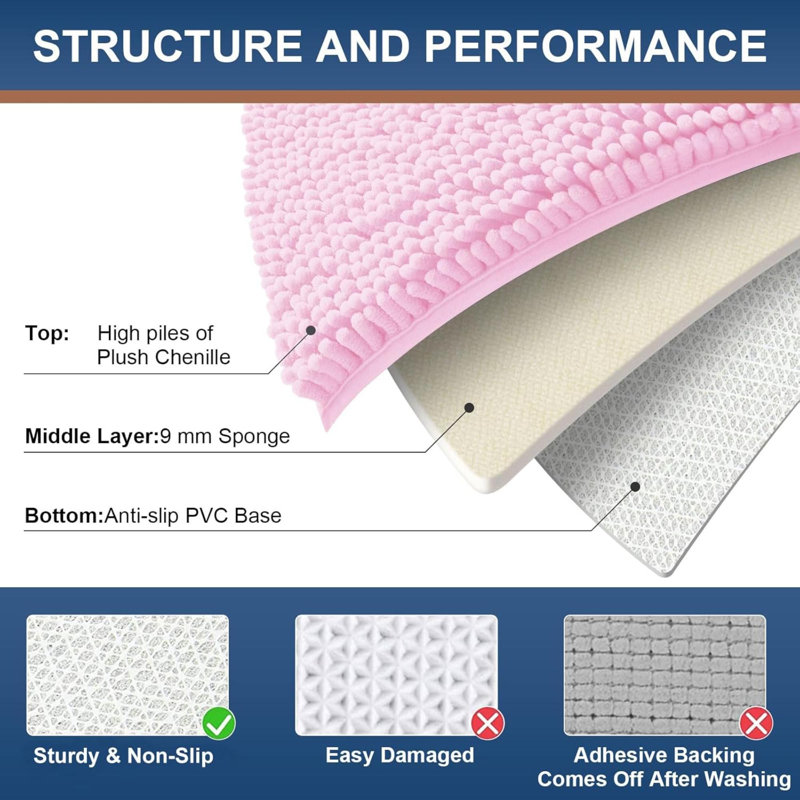 Tapis pour salle de bain en chenille Djenkely, Rose