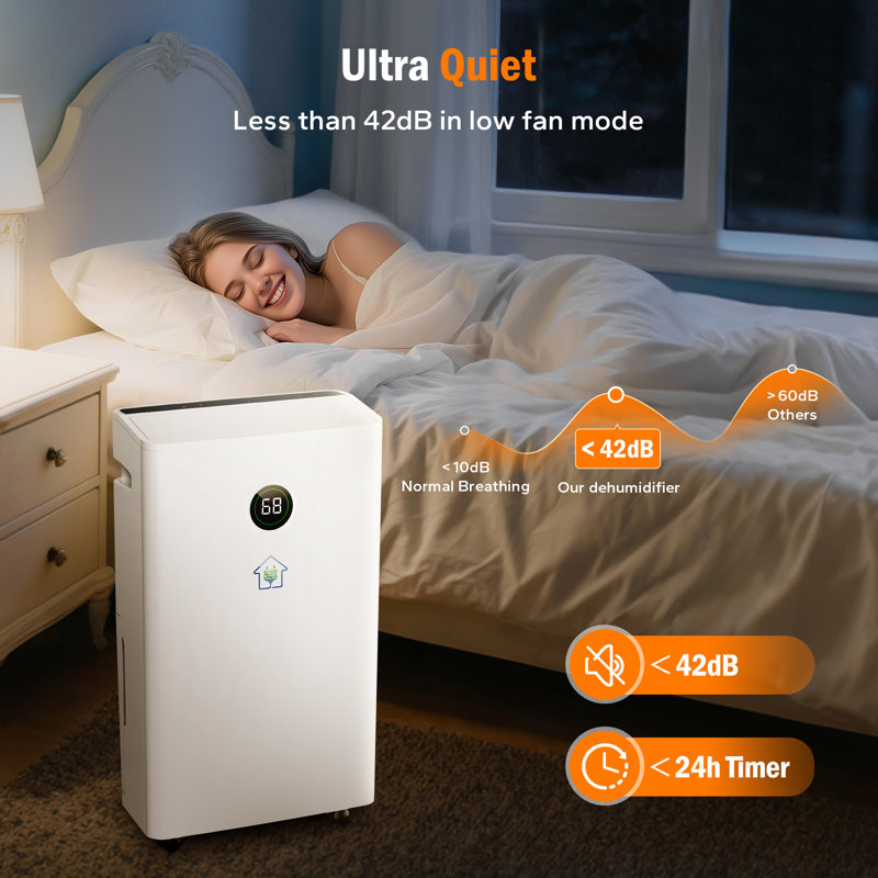 25L/Day Dehumidifier With LED Display: Custom Humidity Control, Silent 38Db, Effortless Drainage