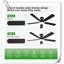 Ventilateur de plafond Museau-64475607