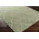 Bronaugh Geometric Indoor Rug