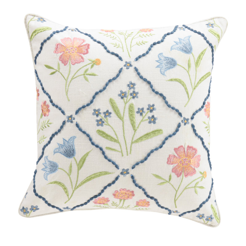 Coussin 100% coton, Duvet synthétique