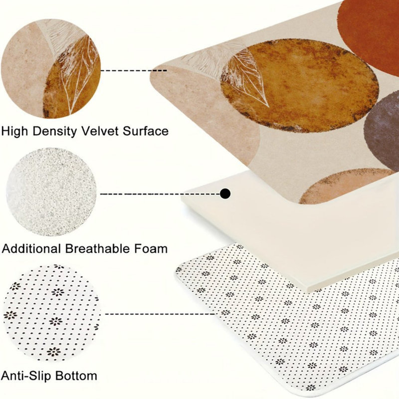 Tapis de cuisine en terre cuite abstraite, ensemble de 2 tapis boho pour la cuisine et le salon