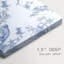Blue Monkey Land Toile II -Galery Enveloppé Cavas-1592502389