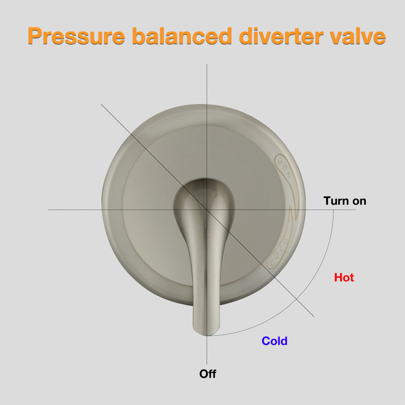 Complete Shower System with Rough in-Valve, Brushed Nickel