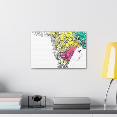 No Frame Print on Canvas