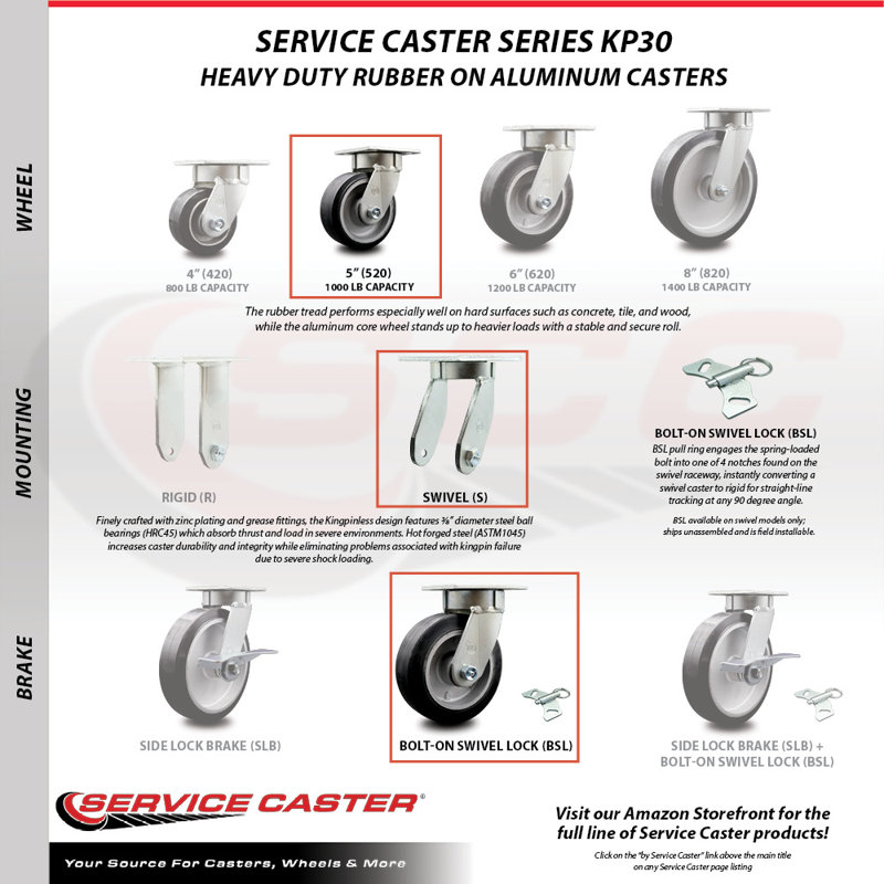 Swivel Caster with Swivel Lock