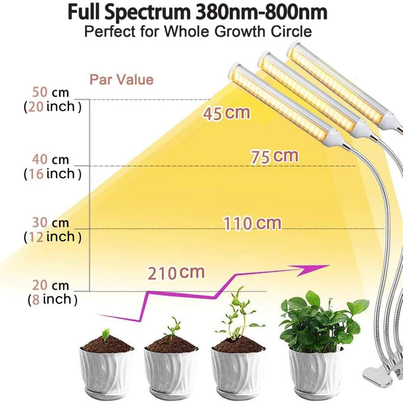 Maker Network Grow Light