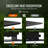 VEVOR 150 Watt Grow Light