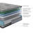 Cooling Gel Memory Foam Hybrid Mattress-2067693033-2067693043