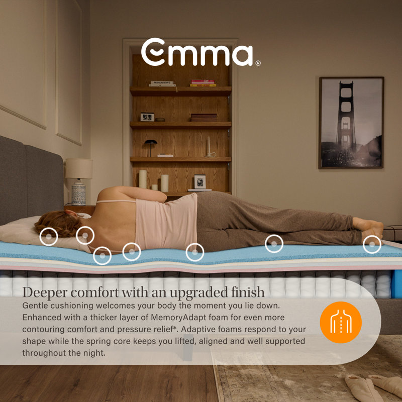 Original Pro Emma Pocket Sprung Mattress, Single