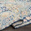 Tapis bleu ciel / bleu marine / beige Spitt-1082118899
