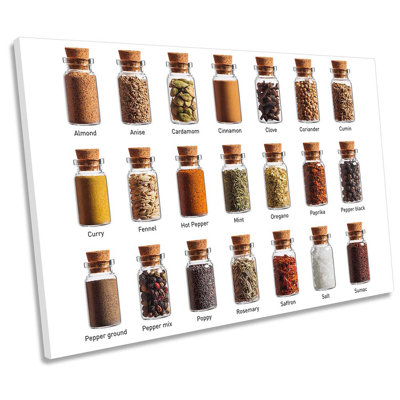 Bottled Spices Names Kitchen - Wrapped Canvas Print
