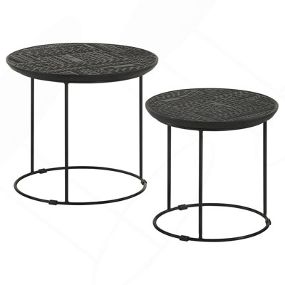 Matte Black 2-Piece Nesting Table.