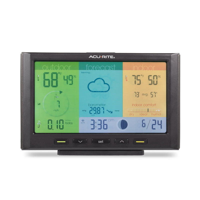 AcuRite Iris Home Weather Station with Built-In Barometer, Direct-to-Wi-Fi Color Display for Temperature, Humidity, Wind Speed/Direction, Rainfall (01547M)