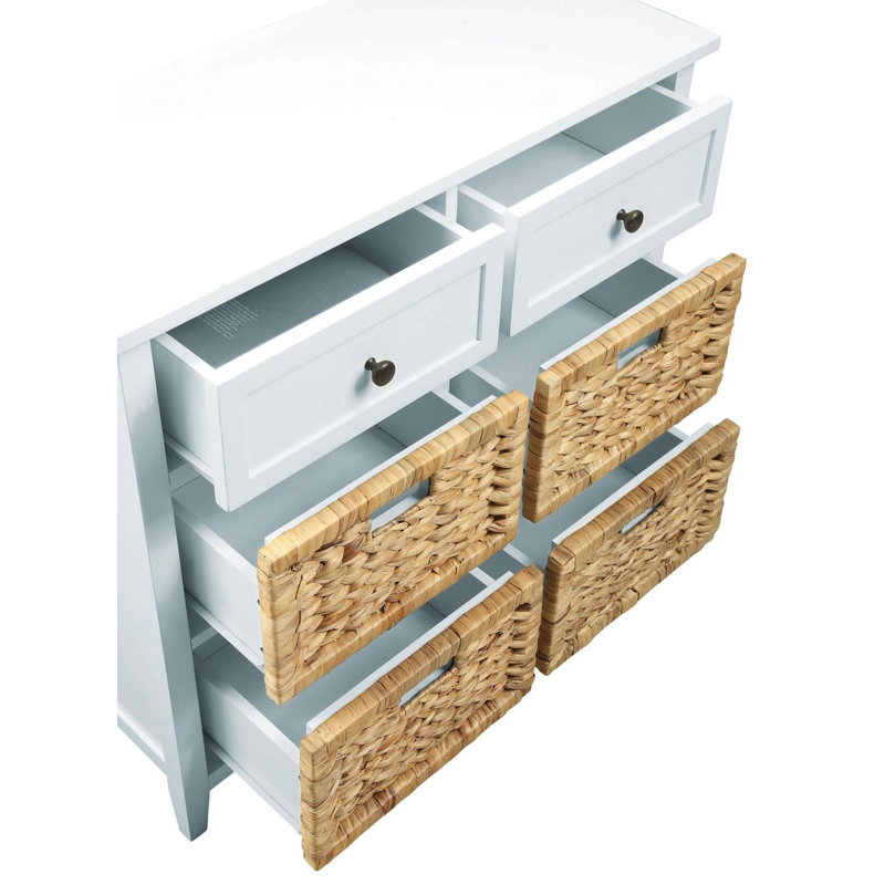 Torbert 30'' Console Table, White