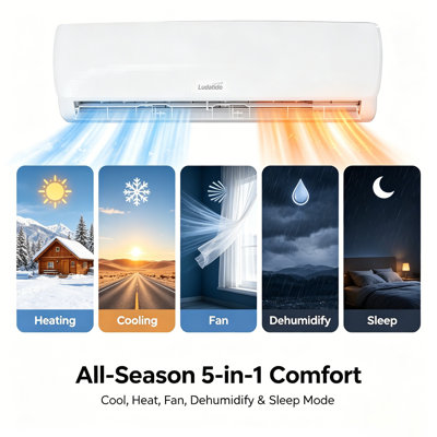 12000 Btu 19 Seer2 Ductless Mini Split Heat Pump System, White, 32.3" & 28.1" Width