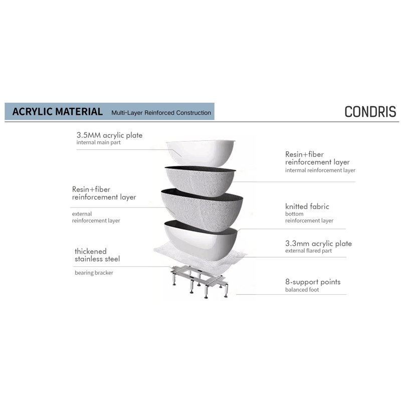 67" Freestanding Acrylic Bathtub, Fluted Design, Deep Soaking Tub, cUPC Certified, Non-Slip Base, Chrome Drain & Slotted Overflow