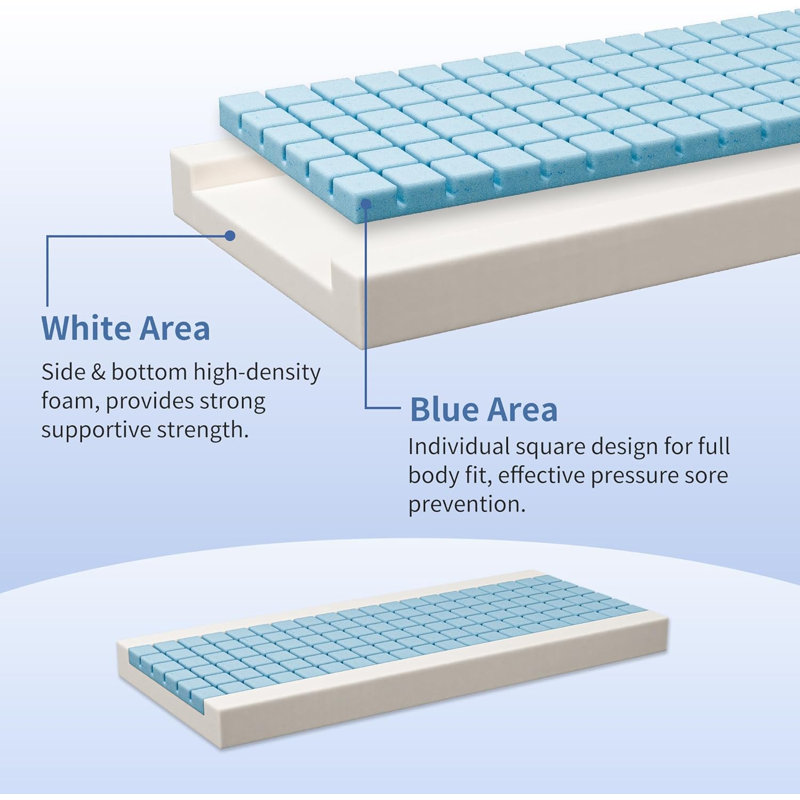 Matelas en mousse imperméable 6 "résistant à l'eau 6", soutien optimal du corps et soulagement de la pression