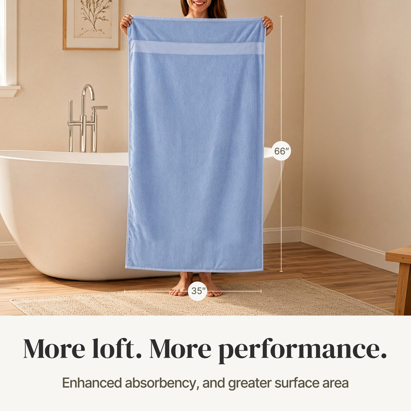 Modern Threads 4-Pack SpunLoft™ Bath Sheet Set, Blue