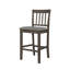 Ensemble de comptoir Ance Wilder-84514884