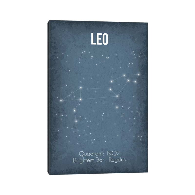 Leo - Wrapped Canvas Painting, 20.32 cm H x 30.48 cm W