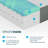 Linenspa® 8” Cooling Gel Memory Foam Mattress with Green Tea Infusion, Medium Feel, Full-50981538-50981540