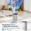 Purificateurs d'air avec filtre HEPA H14 True