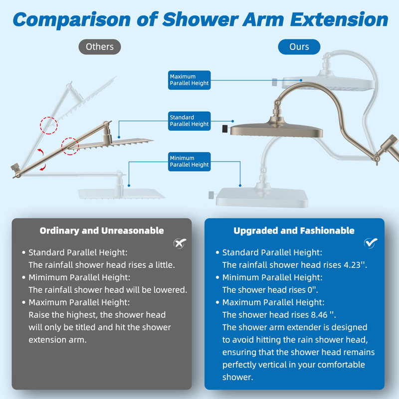 5-Spray Dual Filtered Rainfall Shower Head Combo, High Pressure 13'' Shower Head , With Pause Mode, 71'' Hose, Brushed Nickel