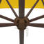 Parasol de marché Henry Street-1421705973