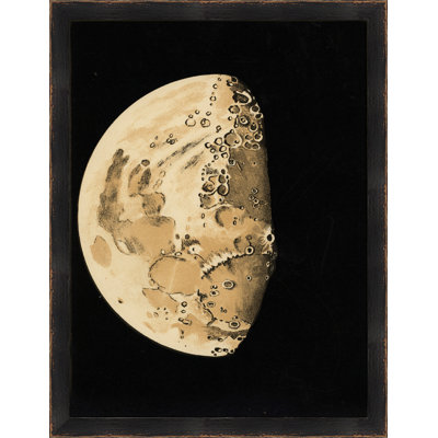 Cycle Of The Moon 5 Print
