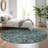 Premium Machine Washable Cerrito Teal Rug-109614738