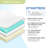 Medium Cooling Gel Memory Foam Mattress-213356356-213356366