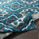 Kent Floral Indoor Rug