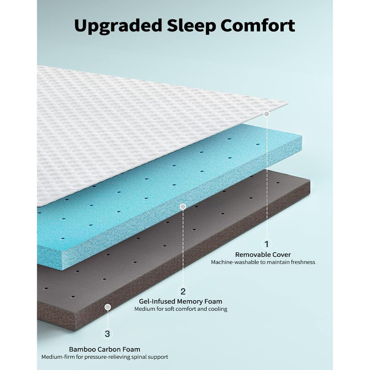 How Often Should You Replace Your Memory Foam Topper? – Crafted Beds Ltd