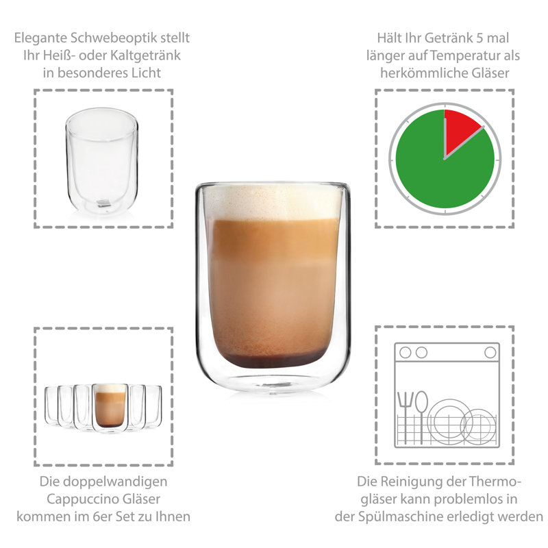 Cappuccino 400ml Double Wall Glass
