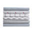 Ensemble de draps en percale de coton 200 fils Bradford-89015968-27355242