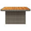 Table de patio en bois de rotin et bois d'acacia 31,5 po x 31,5 po x 28 po Hokku Designs-3929859-3929887