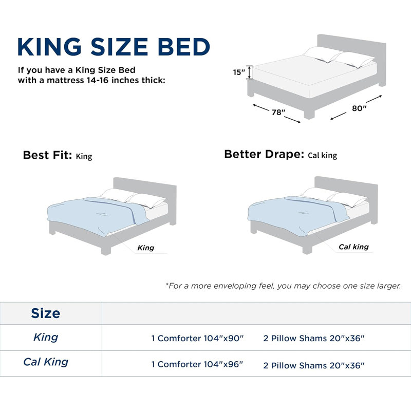 King Size Comforter Set-3 Pieces, Olive Green