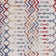 Alvarenga Power Loom Cream/Multicolor Area Rug
