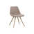 Bronze Antique n'est pas disponible