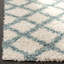 Tapis à poils longs Skyleen-1645970229