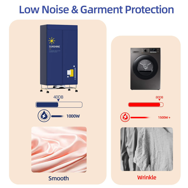 1000W Double-Tier Portable Clothes Dryer, Stainless Steel Mini Dryer for Apartments, Dorms, and RVs with Timer and Fabric Cover