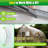 15 Pack 4'×2'×0.24'' Twin-Wall Polycarbonate Greenhouse Panels