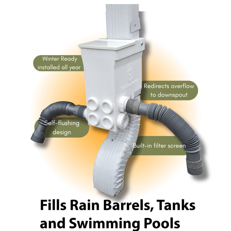 Best Diverter Downspout