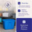 Baignoires et orteils en plastique