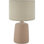 Lampe de table Pramit